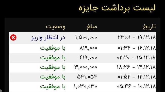 آدرس سایت استقلال بت بهترین سایت پیش بینی فوتبال Esteghlal Bet