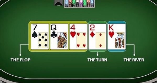 آموزش بازی پوکر لینگو + ترفند و قوانین لازم Poker Lingo