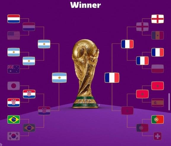 در بازی فرانسه و آرژانتین فینال جام جهانی قطر کدام تیم قهرمان میشود؟