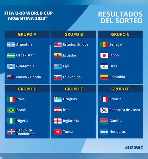 راهنمای شرط بندی جام جهانی زیر 20 سال 2023 (بونوس 50 میلیونی در یورو بت)