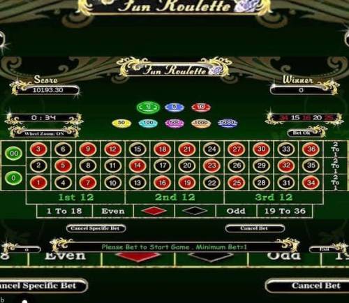 استراتژی رومانوسکی در بازی رولت چیست؟ «خفن ترین درآمد در سال 2024»