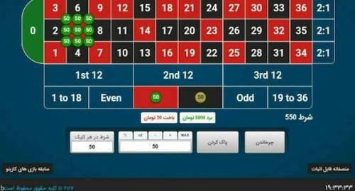 اموزش کامل رومانسکی Romanosky